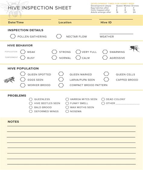 Printable Bee Hive Inspection Sheet